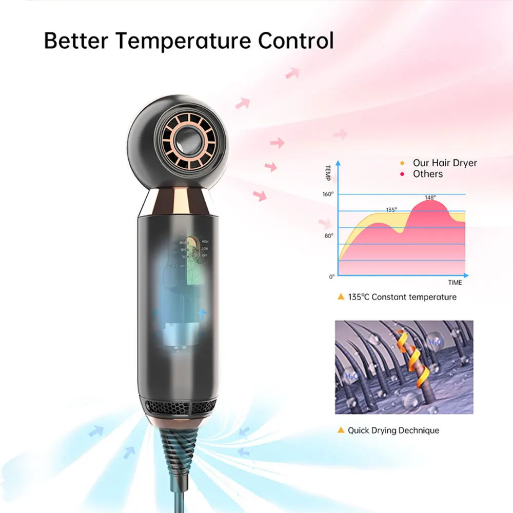 New Style Leafless Hair Dryer Mini Travel Hair Dryer Hotel Wall-Mounted Hair Dryer
New Style Leafless Hair Dryer Mini Travel Hair Dryer Hotel Wall-Mounted Hair Dryer