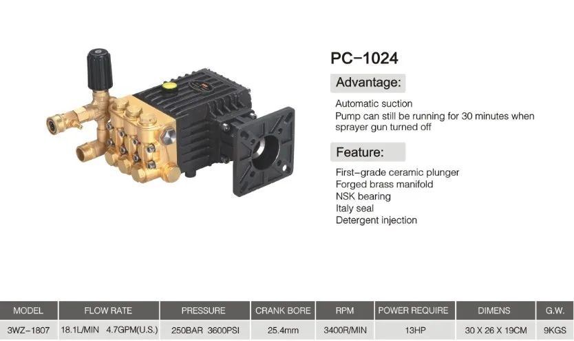PC 1024 серия полностью медный плунжерный насос высокого давления 250 бар 18 1 л/мин 13