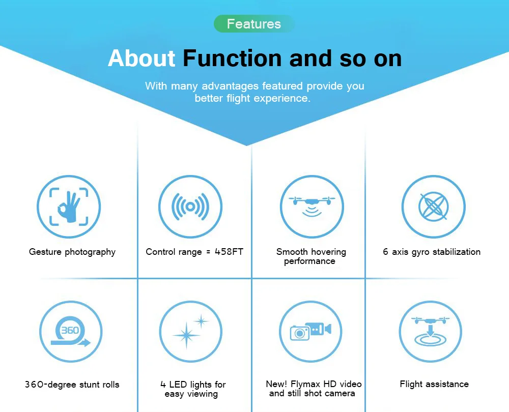 Flymax 2 WiFi Quadcopter 2.4G FPV Streaming Drone 