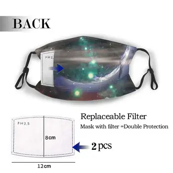 protective mask with filter Water anti dust PM2.5 reuse adult teen child girl
protective mask with filter Water anti dust PM2.5 reuse adult teen child girl