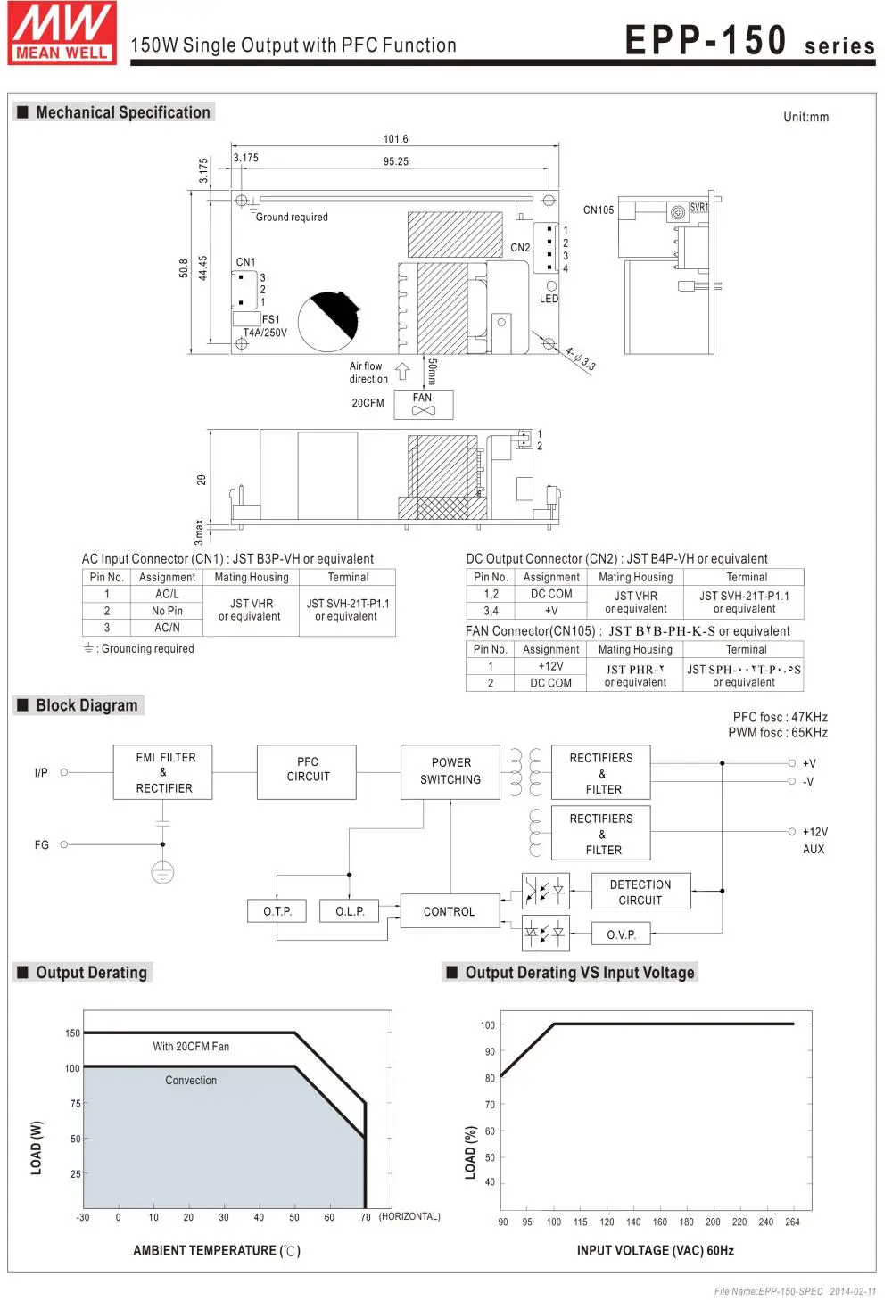 EPP-150 Series-3