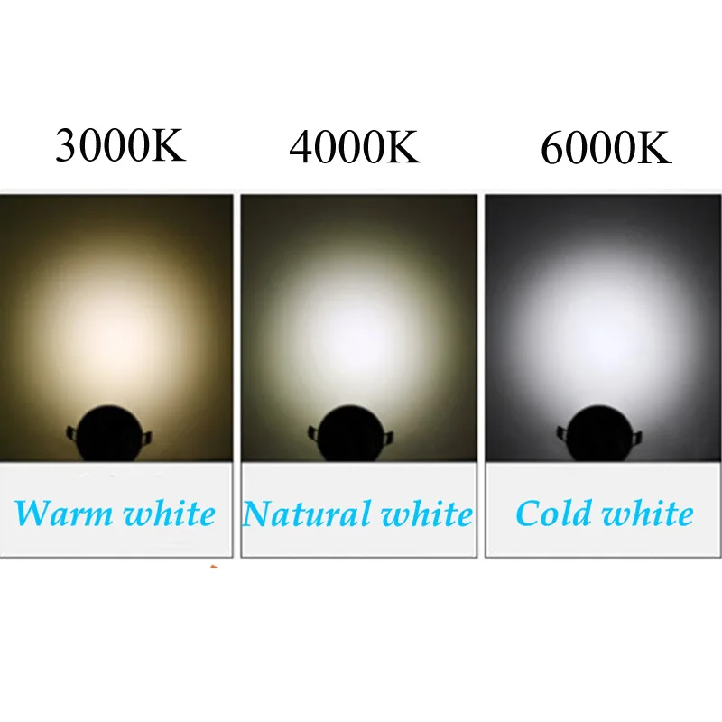 Dimmable LED Downlight COB Ceiling Spot Lighting 5W 7W 9W Led Bulb Bedroom Kitchen Indoor ceiling recessed Lights AC110V 220V