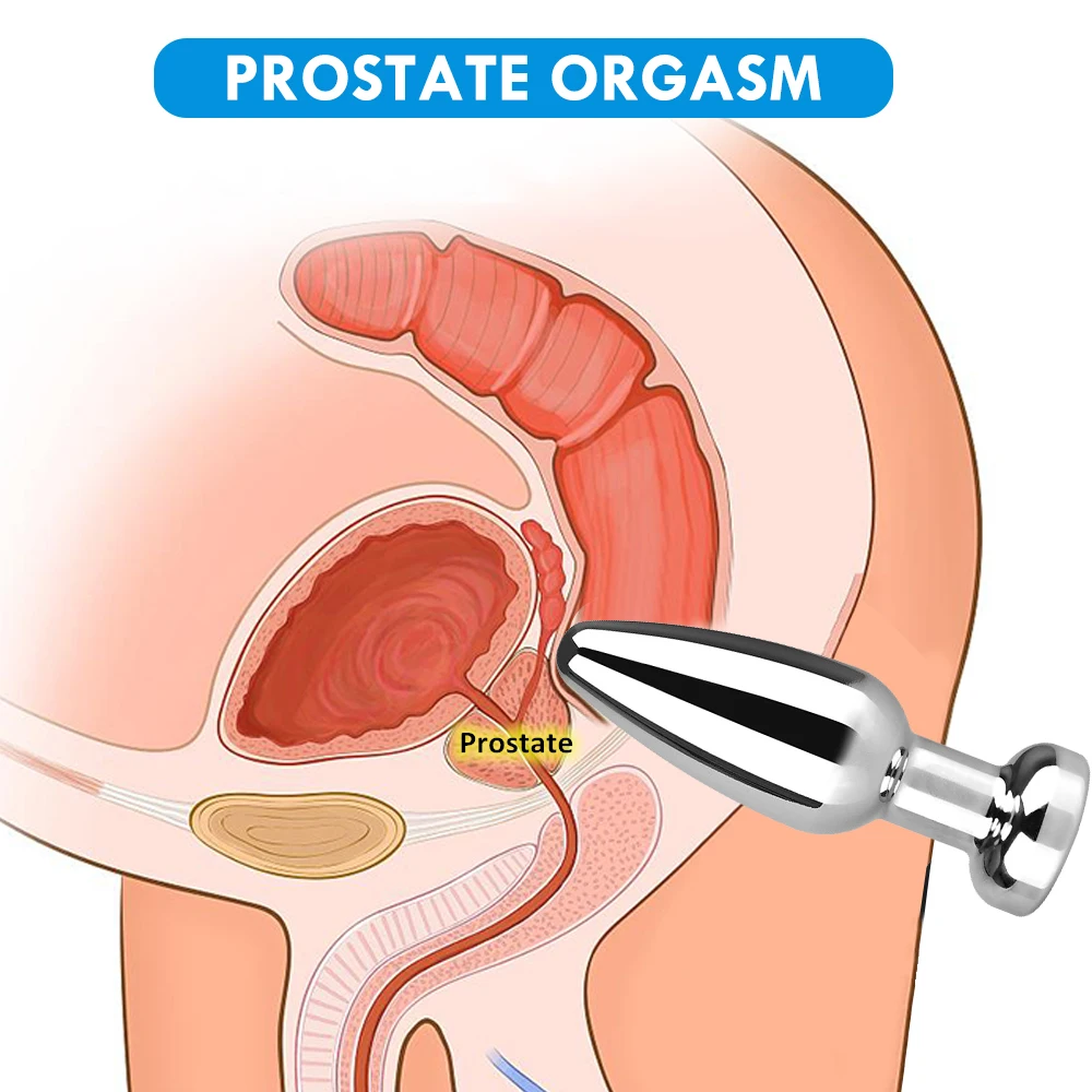 Анальный Мастурбатор Простаты