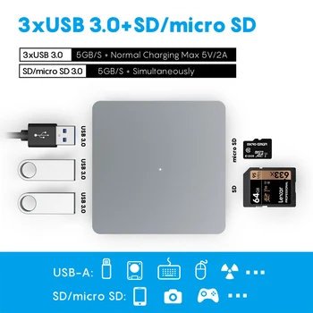 USB C HUB 11 IN 1 Type c Adapter USB C to HDMI 3.5mm Jack Audio SD TF HDMI VGA RJ45 USB3.0 Type c Docking station for MacbookPRO
USB C HUB 11 IN 1 Type c Adapter USB C to HDMI 3.5mm Jack Audio SD TF HDMI VGA RJ45 USB3.0 Type c Docking station for MacbookPRO