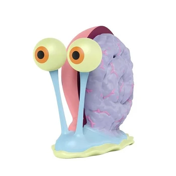 Blind box Mighty Jaxx Jason Freeny Spongebob Patrick Star Squidward Tentacles fashion toys model
Blind box Mighty Jaxx Jason Freeny Spongebob Patrick Star Squidward Tentacles fashion toys model