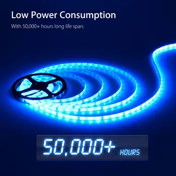 SMD 3528 Light Strips 120 degrees LED Boat Kit Marine With Controller Blue
SMD 3528 Light Strips 120 degrees LED Boat Kit Marine With Controller Blue