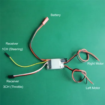 2-4S 2CH Single-way Brushed ESC Speed Controller for RC Speedboats Mini Airplane Models Accessory
2-4S 2CH Single-way Brushed ESC Speed Controller for RC Speedboats Mini Airplane Models Accessory