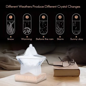 Star Weather Items Bottle Colorful Desktop Transparent Crystal Glass Gift 150ML Weather Predictor Transparent Ball Storm Glass
Star Weather Items Bottle Colorful Desktop Transparent Crystal Glass Gift 150ML Weather Predictor Transparent Ball Storm Glass