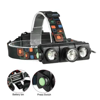 Zoomable Headlight Waterproof Adjustable Angle Led 3 Lights Headlamp Torch Multi-functional Headlight Interior Design
Zoomable Headlight Waterproof Adjustable Angle Led 3 Lights Headlamp Torch Multi-functional Headlight Interior Design