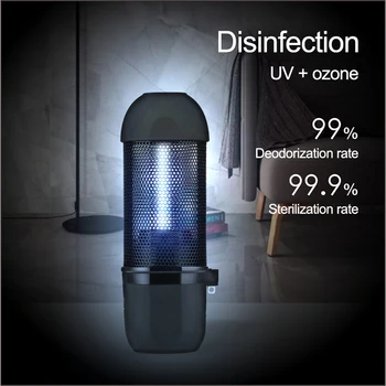 Portable Ultraviolet Sterilization Lamp Quartz Disinfection Bulb Household Multifunctional Ultraviolet Disinfection Lamp
Portable Ultraviolet Sterilization Lamp Quartz Disinfection Bulb Household Multifunctional Ultraviolet Disinfection Lamp