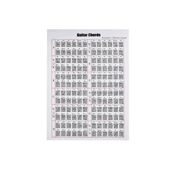 Easy Apply Guitar Chord Chart Exercise Playing Music Learning Accessories Lessons Tool Acoustic Electric Fingering Diagram Scale
Easy Apply Guitar Chord Chart Exercise Playing Music Learning Accessories Lessons Tool Acoustic Electric Fingering Diagram Scale