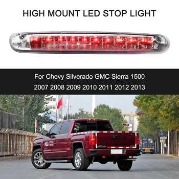 for Chevy Silverado GMC Sierra 1500 2007-2013 High Mount Stop Light LED White Red Third Brake Light Black Replacement Accessorie
for Chevy Silverado GMC Sierra 1500 2007-2013 High Mount Stop Light LED White Red Third Brake Light Black Replacement Accessorie