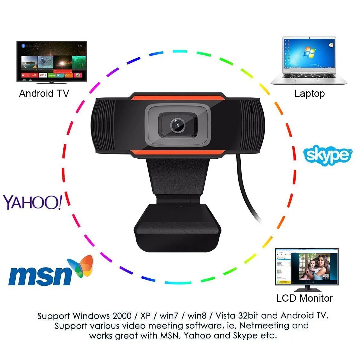 2020 Webcam 480p USB Camera Rotatable Video Recording Web Camera with Microphone Mini USB 2.0 For PC Computer Dropshipping
2020 Webcam 480p USB Camera Rotatable Video Recording Web Camera with Microphone Mini USB 2.0 For PC Computer Dropshipping