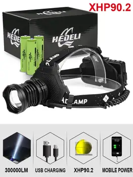 300000 glare xhp90.2 led headlight xhp90 high power head lamp torch usb 18650 rechargeable xhp70 head light xhp50 zoom headlamp
300000 glare xhp90.2 led headlight xhp90 high power head lamp torch usb 18650 rechargeable xhp70 head light xhp50 zoom headlamp