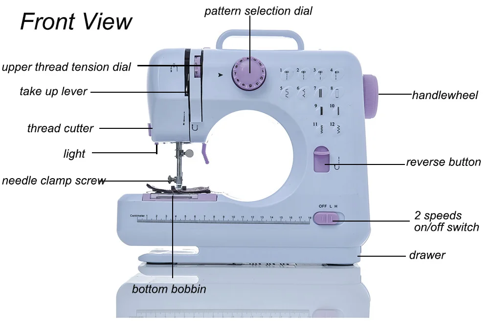 sewing machine (22)