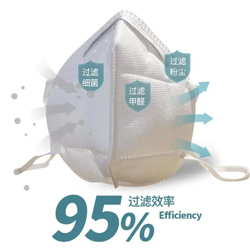 KN95 Anti-Bacteria Anti-fog Haze Dustproof Breathable Protection PM2.5 Protective Equipment KN95 Mask
KN95 Anti-Bacteria Anti-fog Haze Dustproof Breathable Protection PM2.5 Protective Equipment KN95 Mask