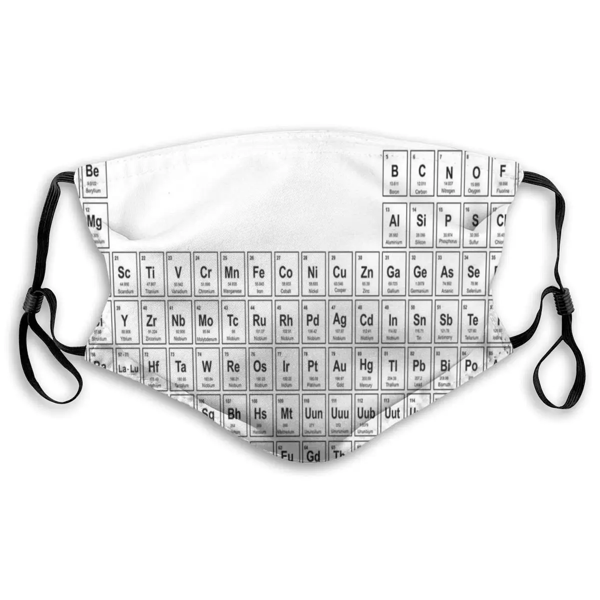 NYF Element Table for Chemisty Science Students Scientists Classic Plain Image Unisex Hiking Dustproof Breathing Mask
NYF Element Table for Chemisty Science Students Scientists Classic Plain Image Unisex Hiking Dustproof Breathing Mask