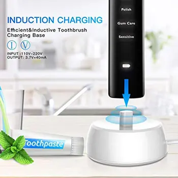 Replacement Electric Toothbrush Charger Model 3757 Suitable For Braun Oral-b D17 OC18 Toothbrush Charging Cradle
Replacement Electric Toothbrush Charger Model 3757 Suitable For Braun Oral-b D17 OC18 Toothbrush Charging Cradle