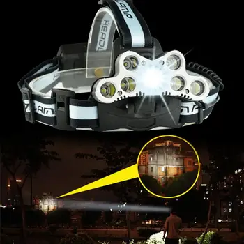 with SOS Whistle Durable Headlight Headlamp Sporting Goods Electricity Display Light Weight Practical
with SOS Whistle Durable Headlight Headlamp Sporting Goods Electricity Display Light Weight Practical