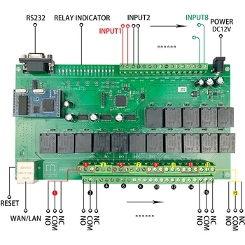 

16+8CH Ethernet PCB Board Kincony Smart Home Automation Module Controller Remote Control 10A Relay DIY Switch System Domotica