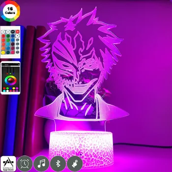 Smart Phone Control KUROSAKI IGHIGO Bleach Anime Light Led Night Light Three-dimensional Home Decoration Souvenir Lamp Gifts
Smart Phone Control KUROSAKI IGHIGO Bleach Anime Light Led Night Light Three-dimensional Home Decoration Souvenir Lamp Gifts