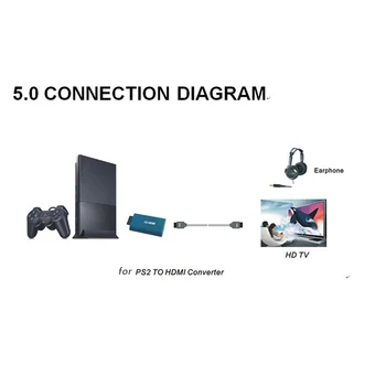 Audio Video Converter Adapter for PS2 to HDMI Game to HDMI Audio Output for HDTV or HDMI Monitor Converter Adapter
Audio Video Converter Adapter for PS2 to HDMI Game to HDMI Audio Output for HDTV or HDMI Monitor Converter Adapter