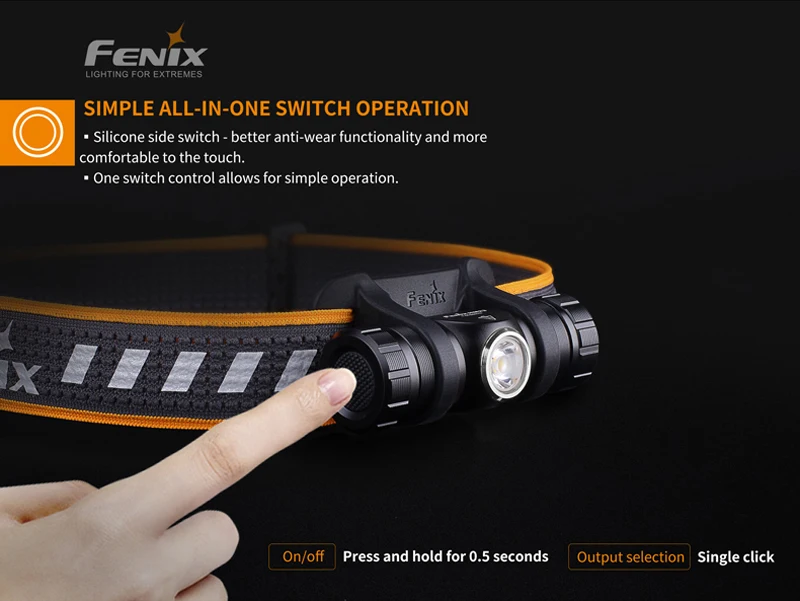 Fenix HM23 Neutral White LED Compact & Lightweight Headlamp (16)