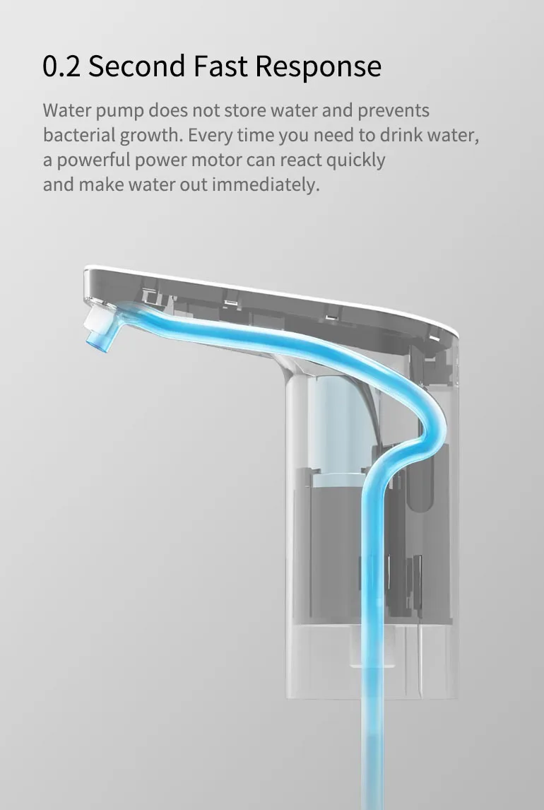 Newest Xiaomi XiaoLang Automatic Mini Touch Switch Water Pump Wireless Rechargeable Electric Dispenser Water Pump WithTDS Test (2)