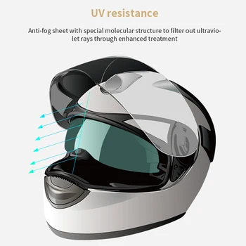 Helmet Clear Anti-Fog Patch Film Universal Motorcycle Helmet Lens Fog Resistant Films Clear Visor Lens Sticker Universal
Helmet Clear Anti-Fog Patch Film Universal Motorcycle Helmet Lens Fog Resistant Films Clear Visor Lens Sticker Universal