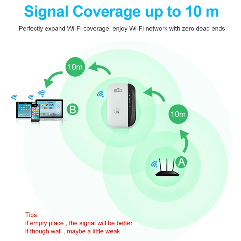 Беспроводной усилитель wifi 300 Мбит/с 802.11N/B/G сеть WiFi Extender сигнала Усилители