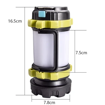 Outdoor Camping Light Camping Led Work Light Usb Charging Emergency Tent Light Glare Super Bright
Outdoor Camping Light Camping Led Work Light Usb Charging Emergency Tent Light Glare Super Bright