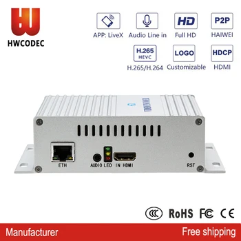 HWCODEC H5110 Video Encoder H264 H265 HDMI Encoder IPTV Encoder 1080P IP Encoder Support RTMP RTSP for YouTube, Twich
HWCODEC H5110 Video Encoder H264 H265 HDMI Encoder IPTV Encoder 1080P IP Encoder Support RTMP RTSP for YouTube, Twich