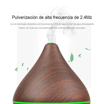 AirHumidifier Aroma Diffuser 7 Color LED With Carve Essential Oil Diffuser Mist Maker for Home Office Baby Room Be Whole grain
AirHumidifier Aroma Diffuser 7 Color LED With Carve Essential Oil Diffuser Mist Maker for Home Office Baby Room Be Whole grain