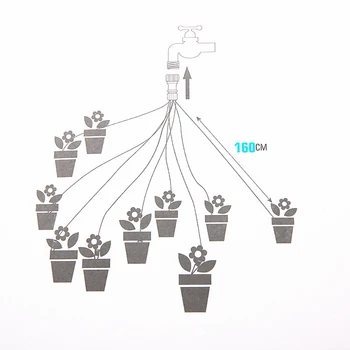 10 Irrigation Head System Garden Sprinklers Drip Irrigation System Self Watering Kits with Adjustable Dripper
10 Irrigation Head System Garden Sprinklers Drip Irrigation System Self Watering Kits with Adjustable Dripper