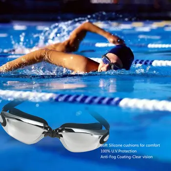 Unisex Anti Fog UV Protection Triathlon Swim Swimming Goggles No Leaking with Free Protection Case for Adult Child
Unisex Anti Fog UV Protection Triathlon Swim Swimming Goggles No Leaking with Free Protection Case for Adult Child