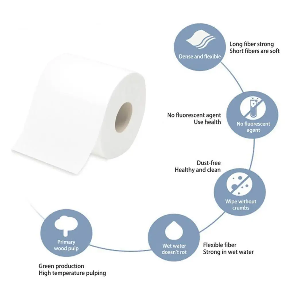 roll paper household roll toilet paper high quality natural pulp roll paper portable toilet paper practical
roll paper household roll toilet paper high quality natural pulp roll paper portable toilet paper practical