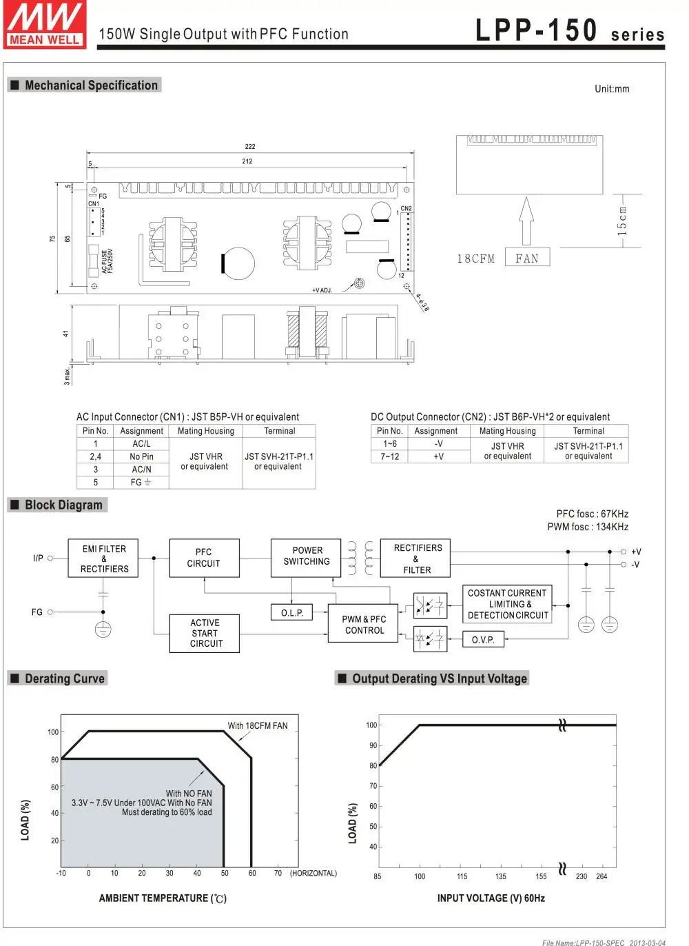 LPP 150 Series-2