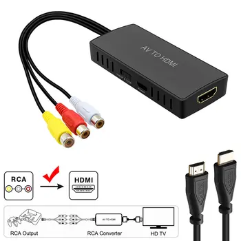 VCR Mini Signal Video Converter HD 1080P Stable CVBS NTSC Box Audio Plug And Play PAL AV To HDMI Adapter
VCR Mini Signal Video Converter HD 1080P Stable CVBS NTSC Box Audio Plug And Play PAL AV To HDMI Adapter