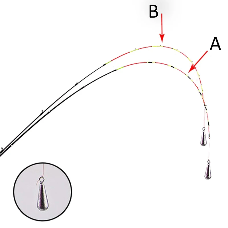 55cm Half/full Titanium Alloy Raft Tip Tip Repair, Modification And Replacement Of Fishing Rod Tip Flexible Tip