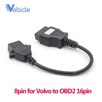 Car diagnostic equipment8pin for Volvo to OBD2 16pin to connect compatible TCS Diagnostic tools Car tool
Car diagnostic equipment8pin for Volvo to OBD2 16pin to connect compatible TCS Diagnostic tools Car tool
