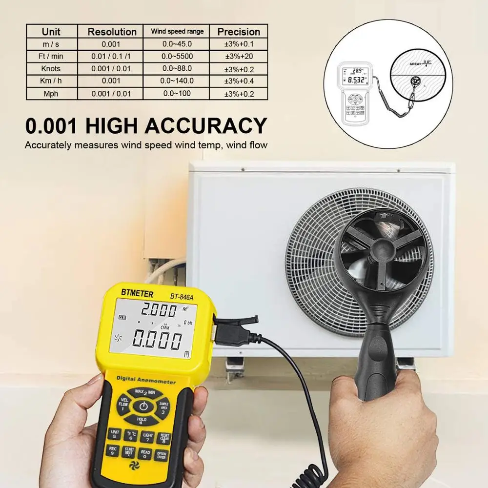 BT-846A Digital Wind Speed Meter Pro HVAC Anemometer Measures Wind Speed Wind Flow Wind Temperature CFM Air Flow Velocity Meter
BT-846A Digital Wind Speed Meter Pro HVAC Anemometer Measures Wind Speed Wind Flow Wind Temperature CFM Air Flow Velocity Meter