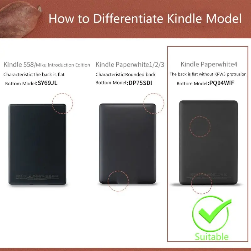Фото Магнитный смарт-чехол для Amazon Kindle Paperwhite 4 Ультратонкий чехол-книжка с функцией