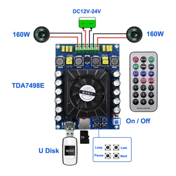 2*160W TDA7498E Digital Amplifier Board Power Class D HiFi Audio Stereo Subwoofer TDA7498 Home Theater Speaker Amplifiers
2*160W TDA7498E Digital Amplifier Board Power Class D HiFi Audio Stereo Subwoofer TDA7498 Home Theater Speaker Amplifiers