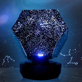 Romantic Starry Sky LED Light Projection Night Lamp Kids Gift Home Starry Bedroom Home Decor
Romantic Starry Sky LED Light Projection Night Lamp Kids Gift Home Starry Bedroom Home Decor