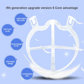 1PC 3D Mouth Mask Support Breathing Assist Help Mask Inner Cushion Bracket Reusable Dustproof Non-stick Lipstick Mask Bracket
1PC 3D Mouth Mask Support Breathing Assist Help Mask Inner Cushion Bracket Reusable Dustproof Non-stick Lipstick Mask Bracket