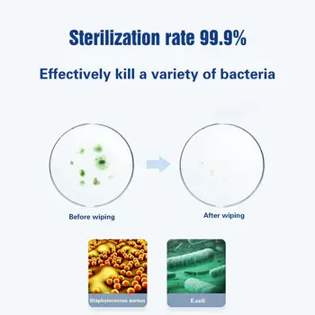 Cleaning Sterilization Wipe 188*140mm First Aid Convenient Wet Wipe Disinfection Wipes 80 Sheets Swabs Antiviral
Cleaning Sterilization Wipe 188*140mm First Aid Convenient Wet Wipe Disinfection Wipes 80 Sheets Swabs Antiviral