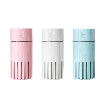USB Candle Rhyme Air Humidifier with Night Light Household Atomizer Diffuser Aroma Diffusor Anion Mist Maker Fogger
USB Candle Rhyme Air Humidifier with Night Light Household Atomizer Diffuser Aroma Diffusor Anion Mist Maker Fogger