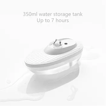 USB Cat Boat Air Humidifier with LED Light Household Atomizer Diffuser Aroma Diffusor Anion Mist Maker Fogger
USB Cat Boat Air Humidifier with LED Light Household Atomizer Diffuser Aroma Diffusor Anion Mist Maker Fogger