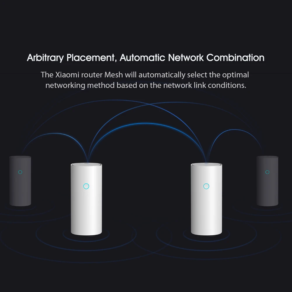 Wi Fi Mesh Xiaomi