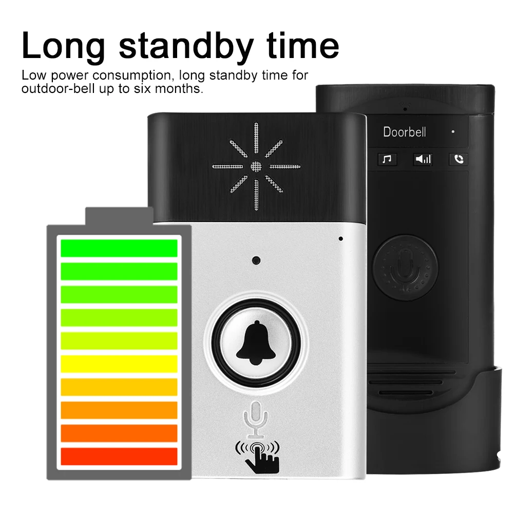 Silver Wireless Voice Intercom Doorbells Two-Way Talk Door Bell Home Intercom Doorbell Smart Home Security System
Silver Wireless Voice Intercom Doorbells Two-Way Talk Door Bell Home Intercom Doorbell Smart Home Security System